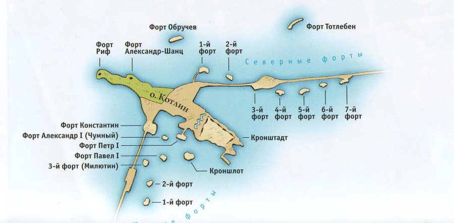 Карта кронштадтских фортов
